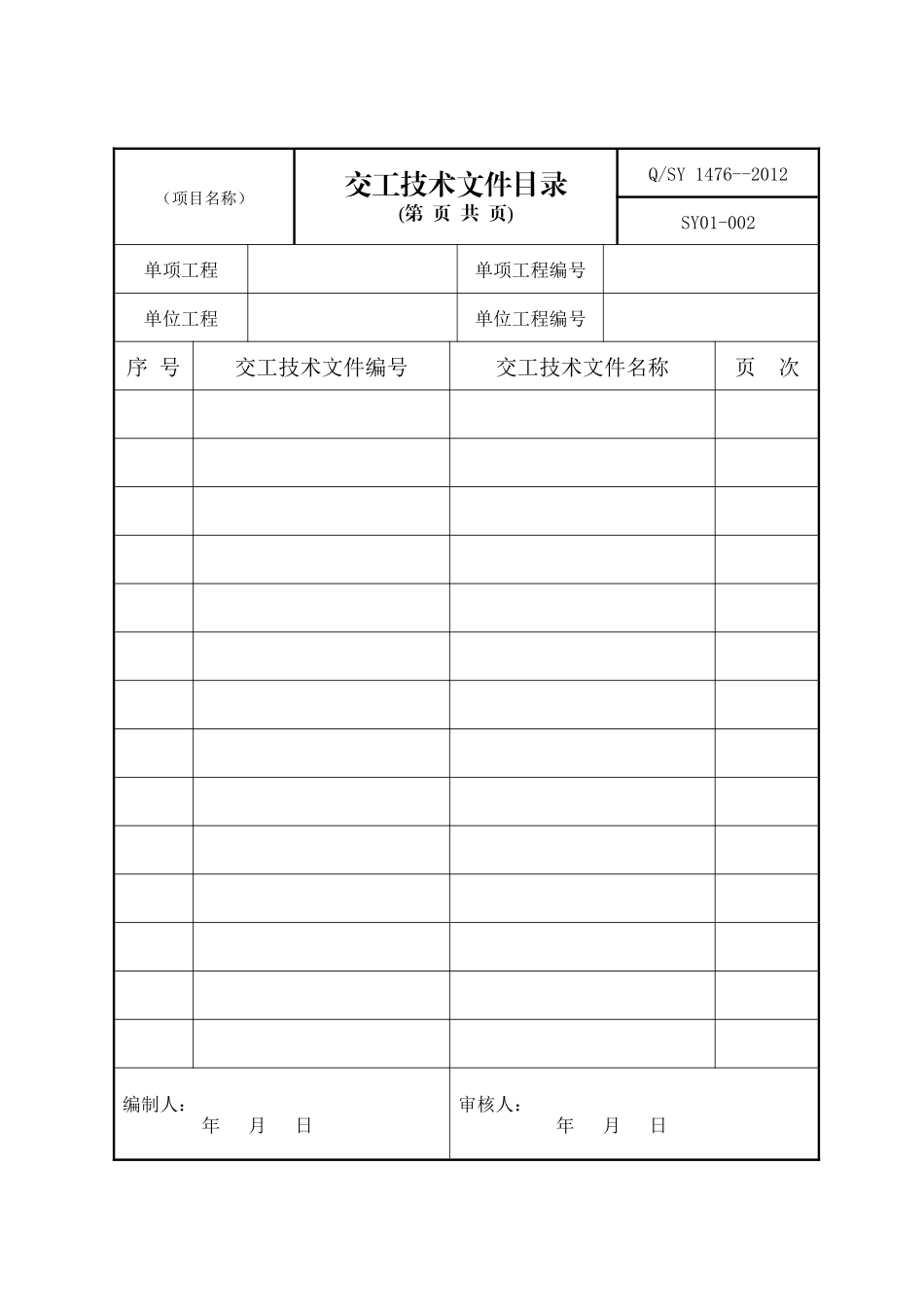 炼油化工建设项目竣工验收表格_第2页