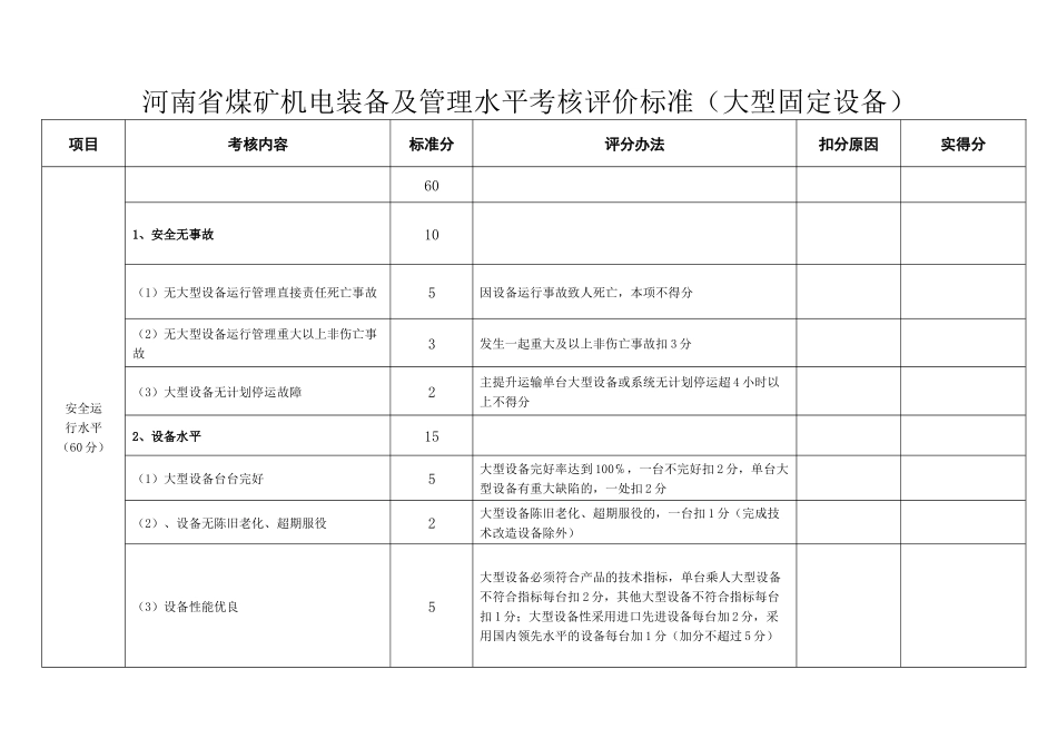 河南省煤矿机电装备及管理水平考核评价标准_第1页