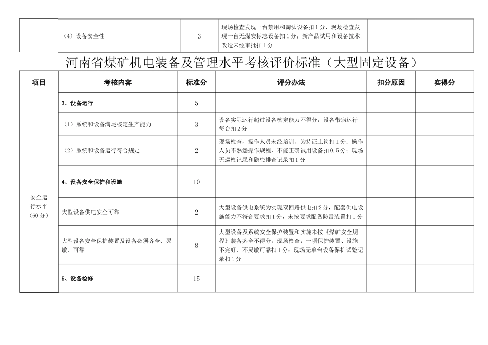 河南省煤矿机电装备及管理水平考核评价标准_第2页