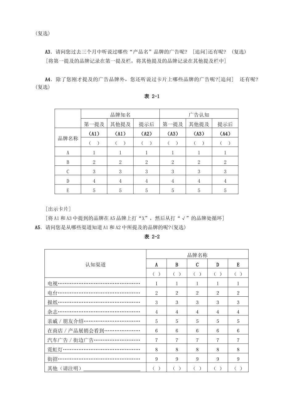 【房地产精品文档】1使用与态度研究_第2页