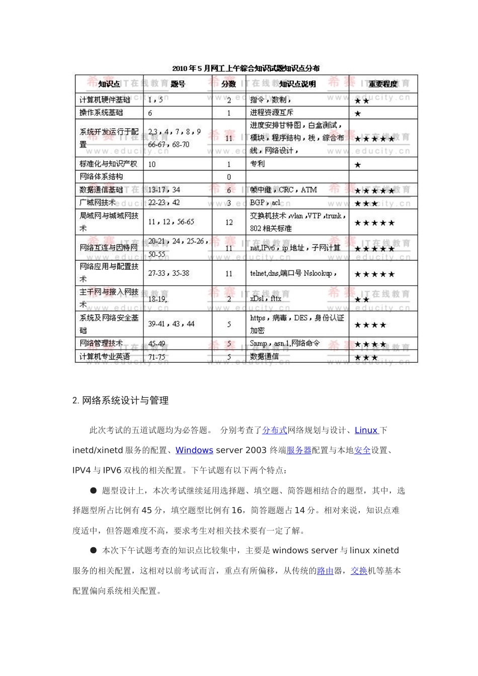 XXXX年上半年网络工程师考试试题、分析与解答(免费)_第2页
