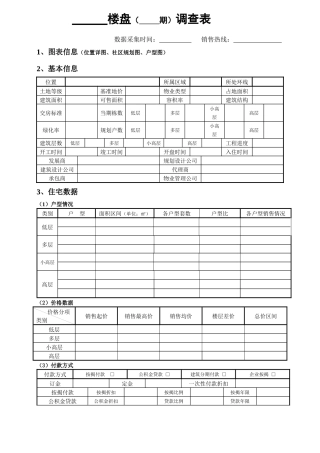 楼盘调查表.doc