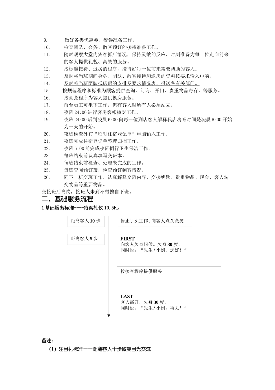 某酒店前台操作手册_第2页