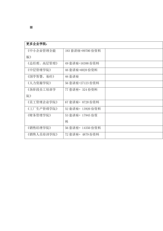 某公司钢结构厂房工程概况与特点