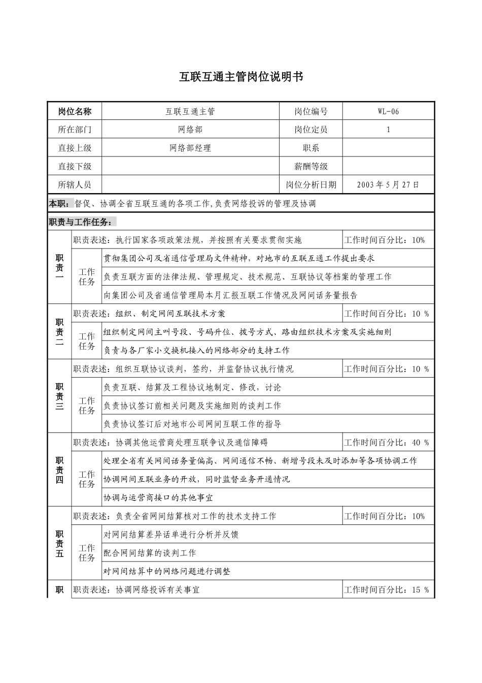 通信行业-网络部-互联互通主管岗位说明书_第1页