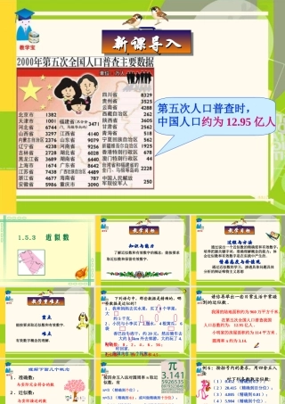 数学：辽宁省瓦房店市第八初级中学第一章有理数--近似数和有效数课件（人教版七年级上）