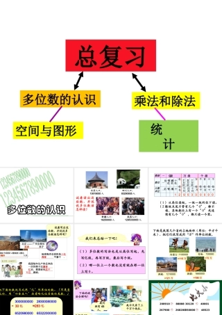 《总复习》教学参考课件