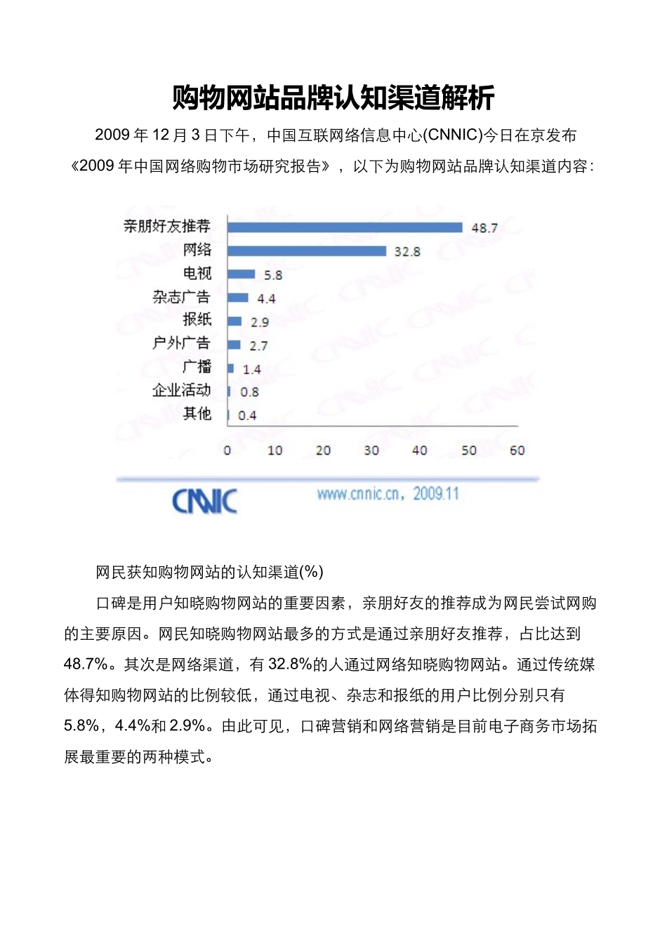 购物网站品牌认知渠道解析_第1页