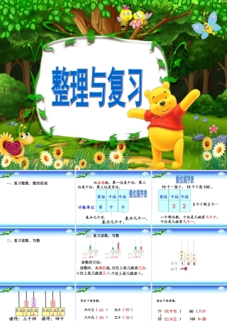 《100以内数的认识》复习参考课件