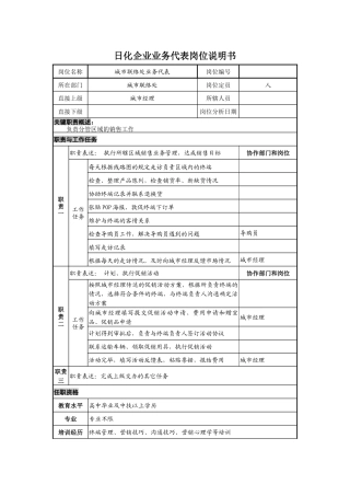 日化企业业务代表岗位说明书