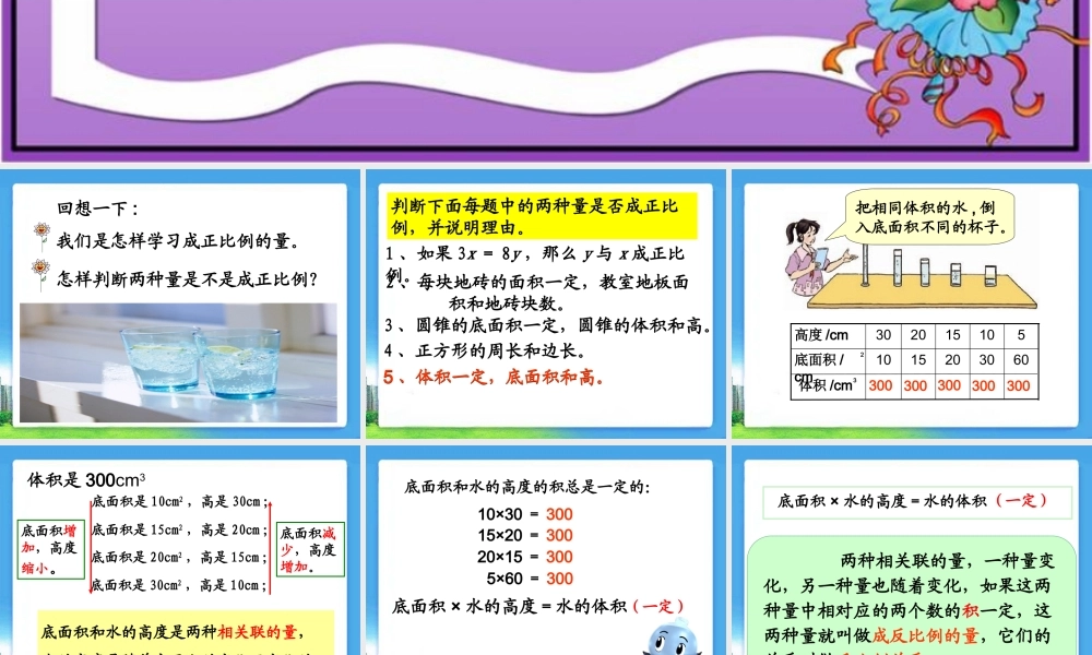 《成反比例的量》教学课件