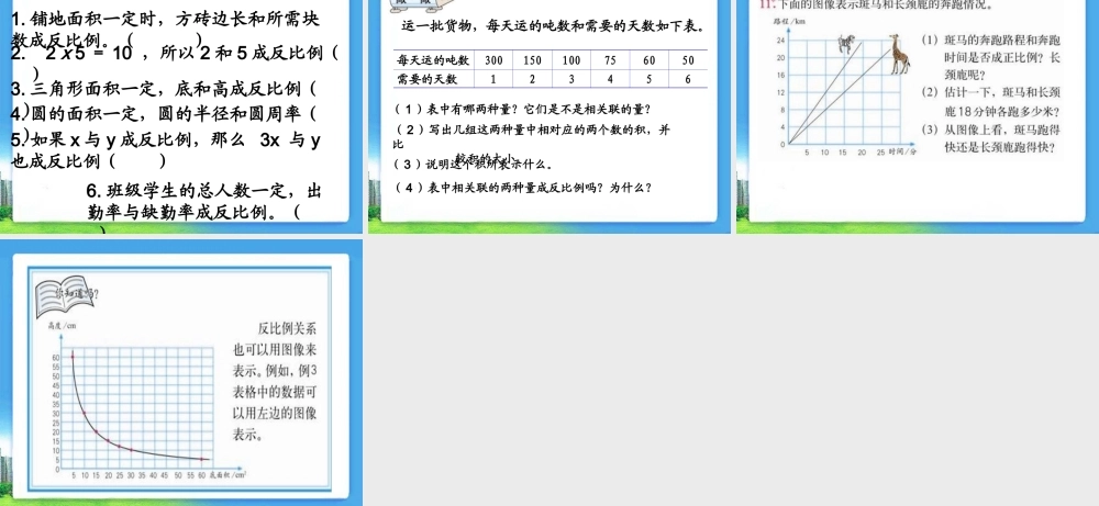 《成反比例的量》教学课件