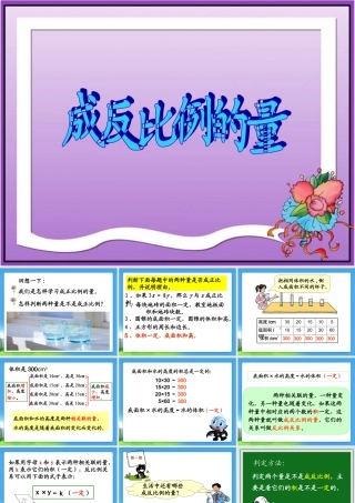 《成反比例的量》教学课件