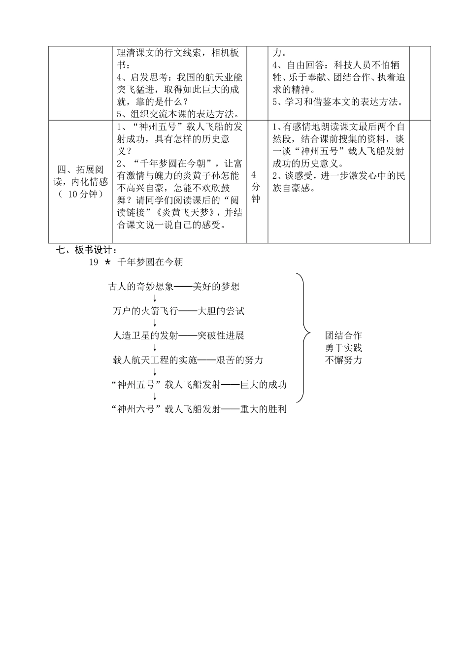 《19千年梦圆在今朝》教学设计_第2页