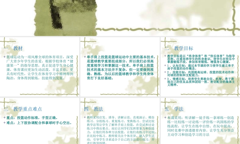 单手肩上投篮PPT课件