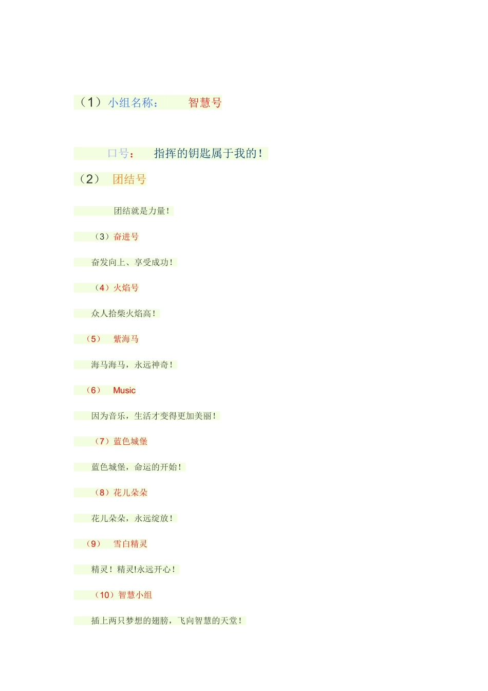 小组名字及口号_第1页