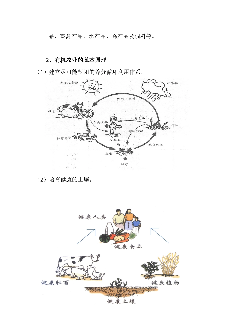 有机产品与良好农业规范介绍_第2页