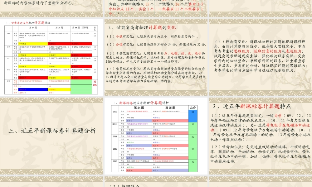 新课标高考物理试题分析
