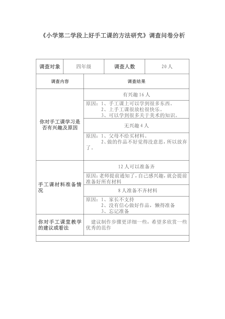 问卷调查与分析_第1页