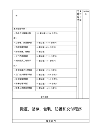 包装印刷搬运储存包装防护与交付程序