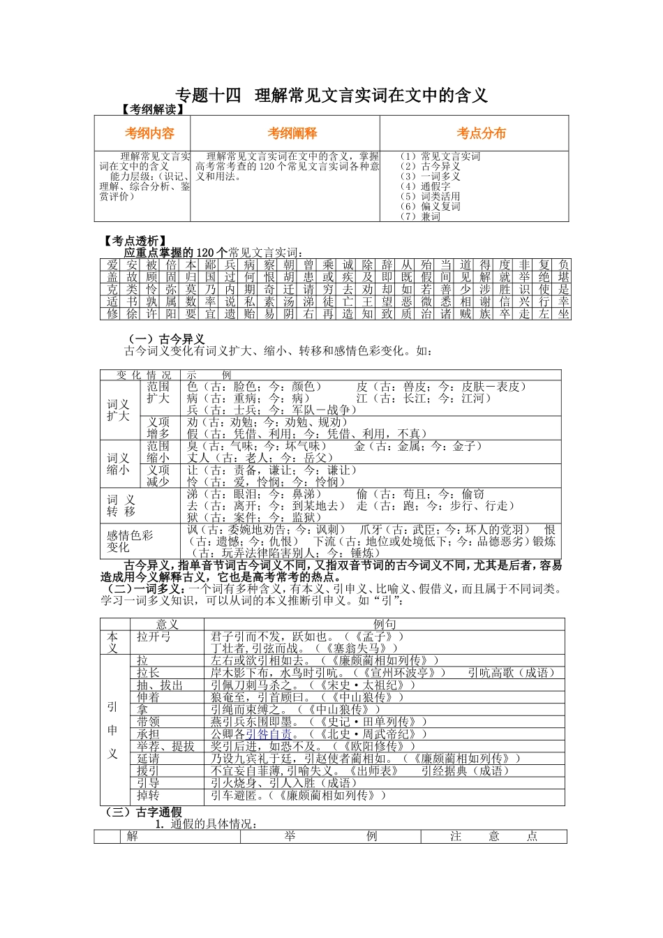 专题十四理解常见文言实词在文中的含义_第1页