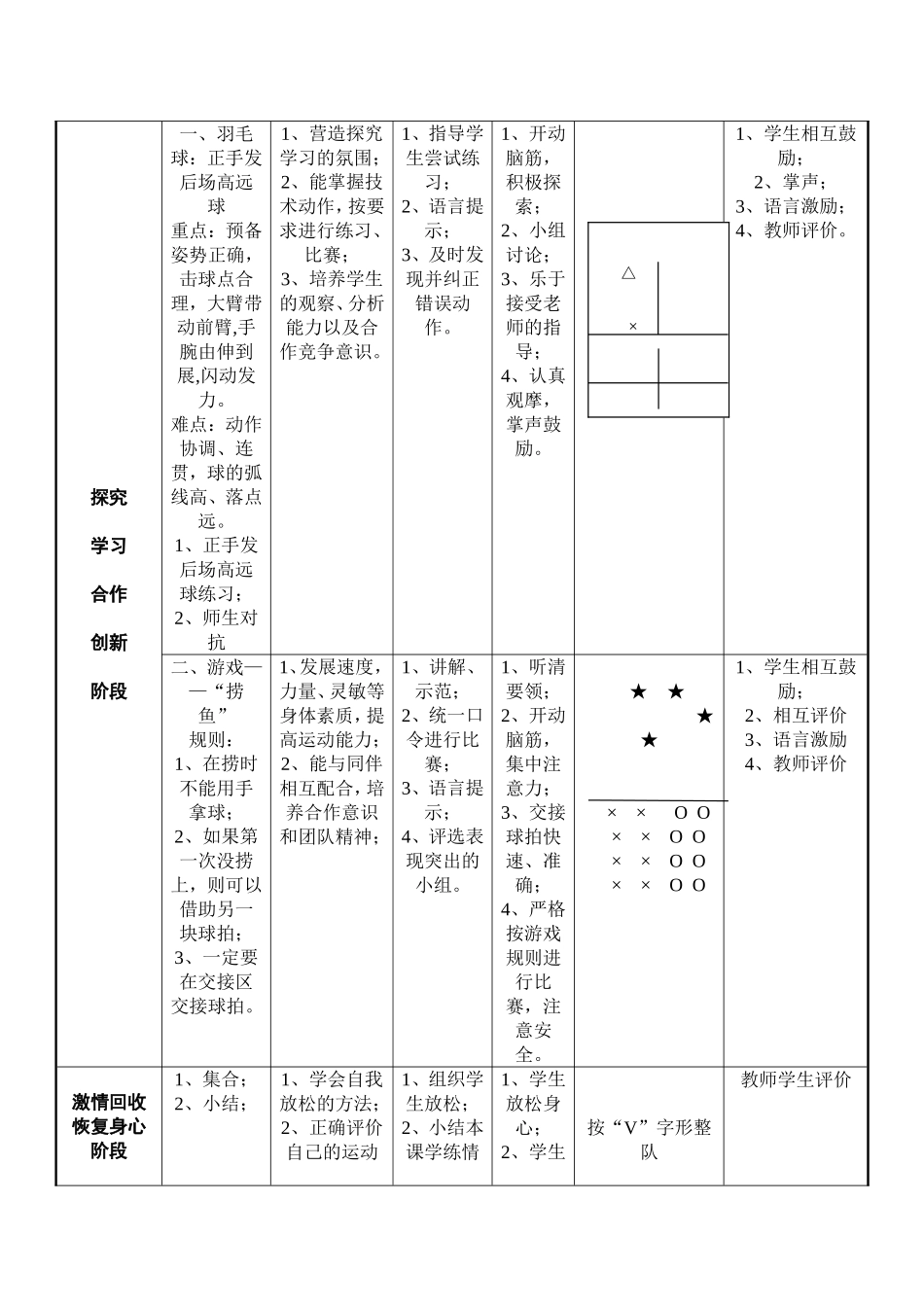 羽毛球教案(5)_第2页