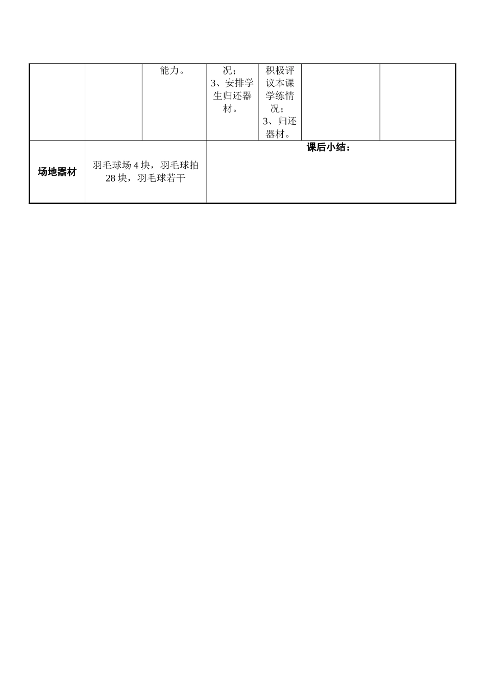 羽毛球教案(5)_第3页