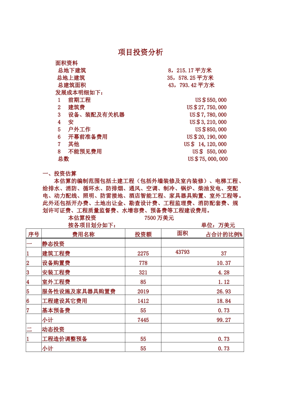 五星级酒店总投资估算_第3页