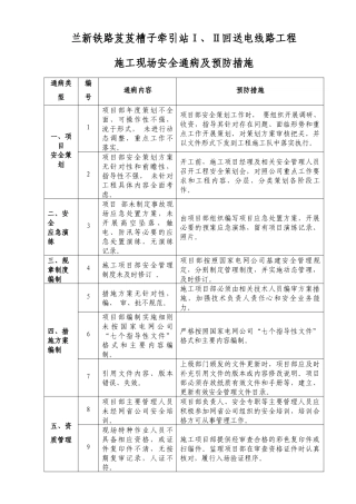 线路工程安全通病防治措施