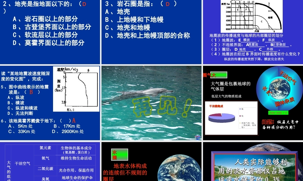 地球的结构课件
