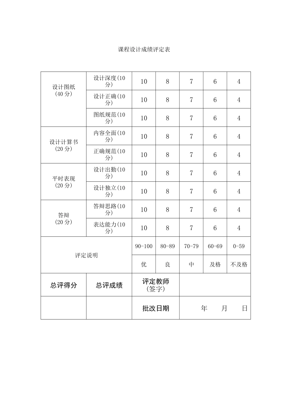 某花园住宅楼建筑电气设计_第2页