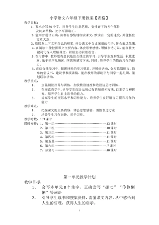 人教版六年级语文教案(下册)【全册表格式】2