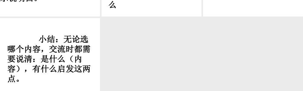 五年级第四单元口语交际(1)