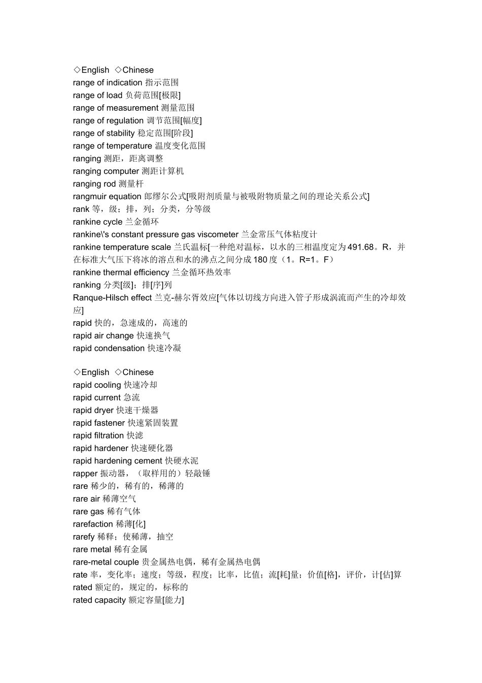 暖通空调英语术语_第2页
