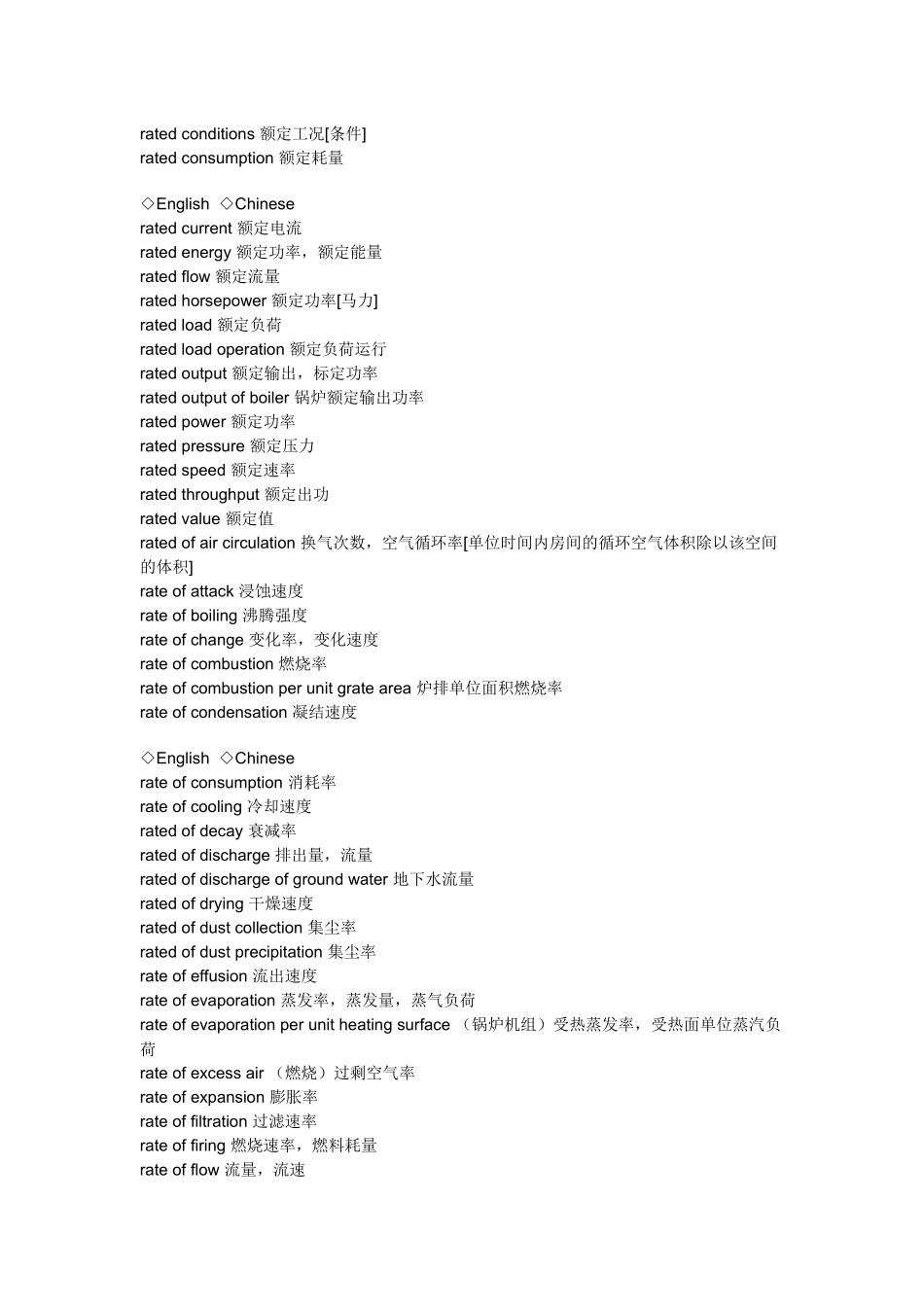 暖通空调英语术语_第3页