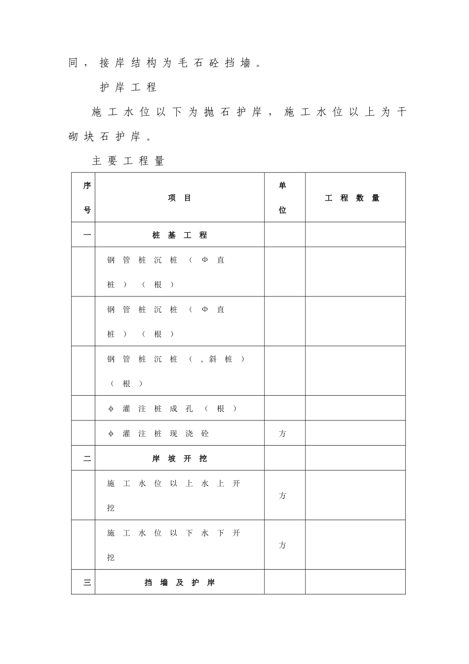 高桩码头扩建工程施工组织设计方案_第3页