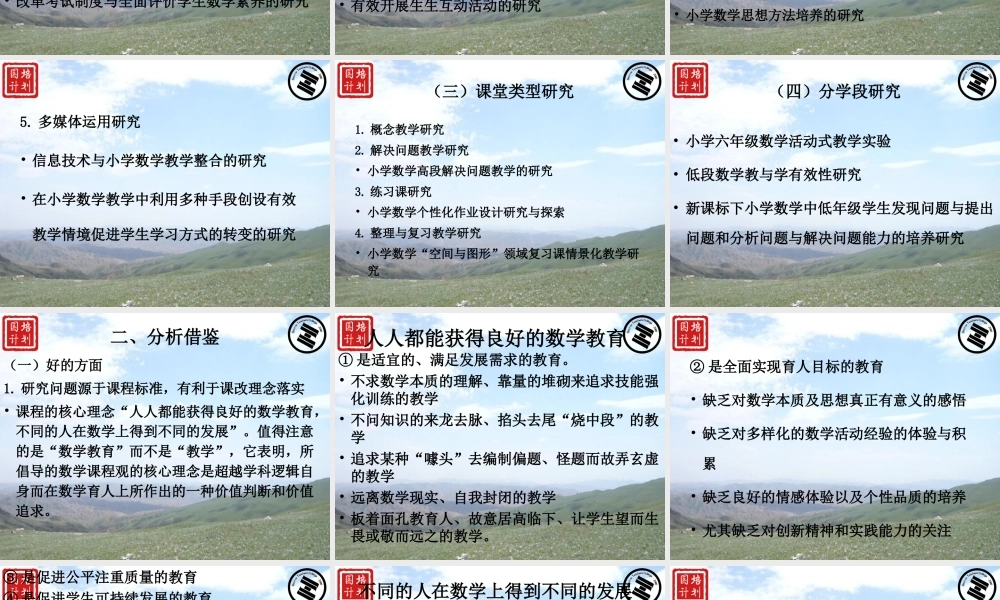 王建国—新课程实施中研究问题梳理