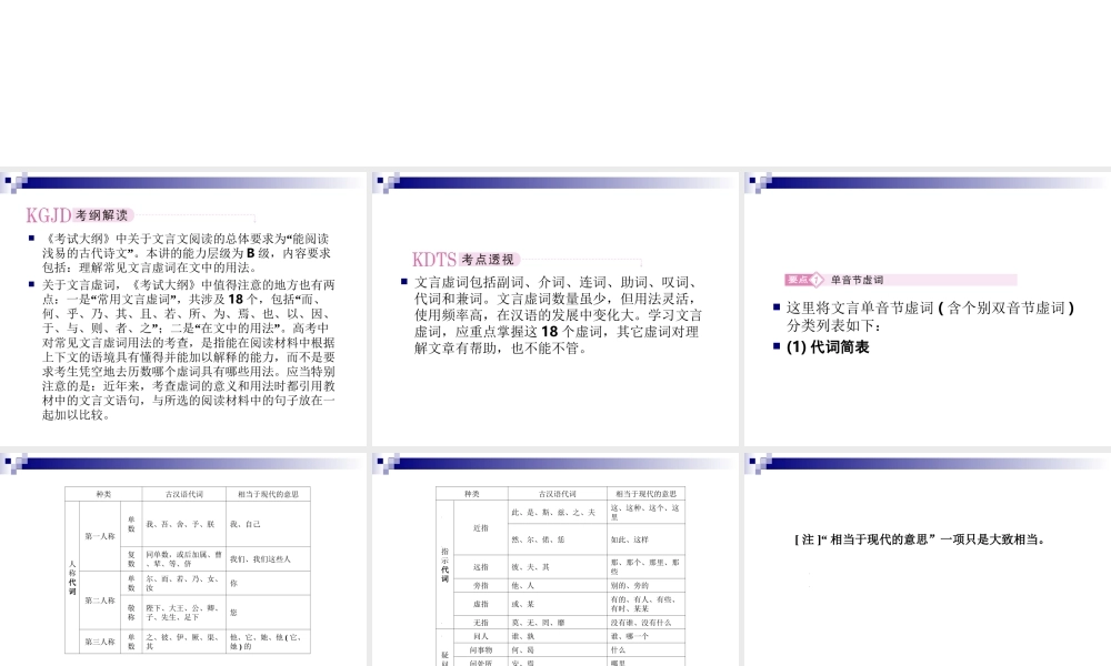 2013年高考语文_文言文虚词_精品复习课件2