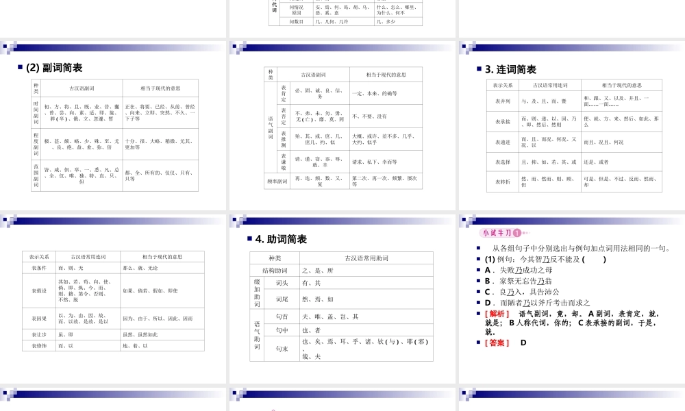 2013年高考语文_文言文虚词_精品复习课件2