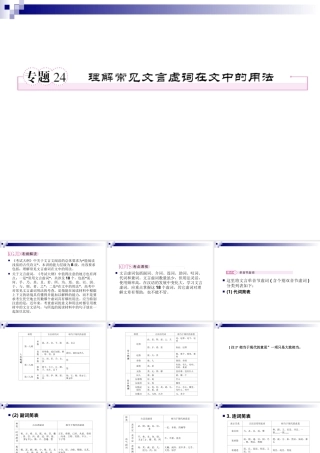 2013年高考语文_文言文虚词_精品复习课件2