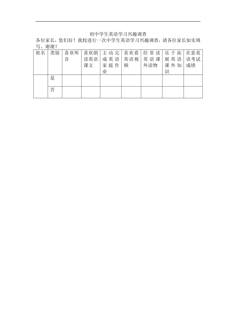 初中学生英语学习兴趣调查_第1页