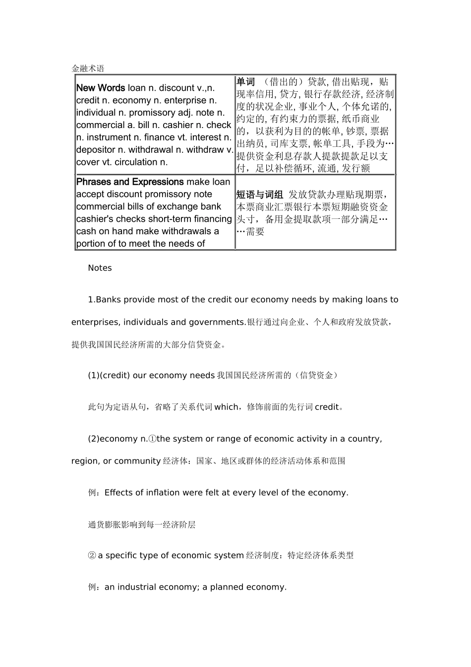 金融术语中英文版_第1页