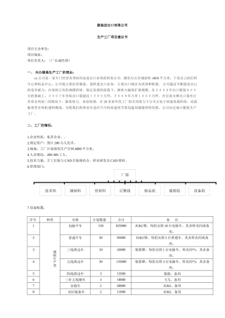 服装进出口有限公司生产工厂项目建议3