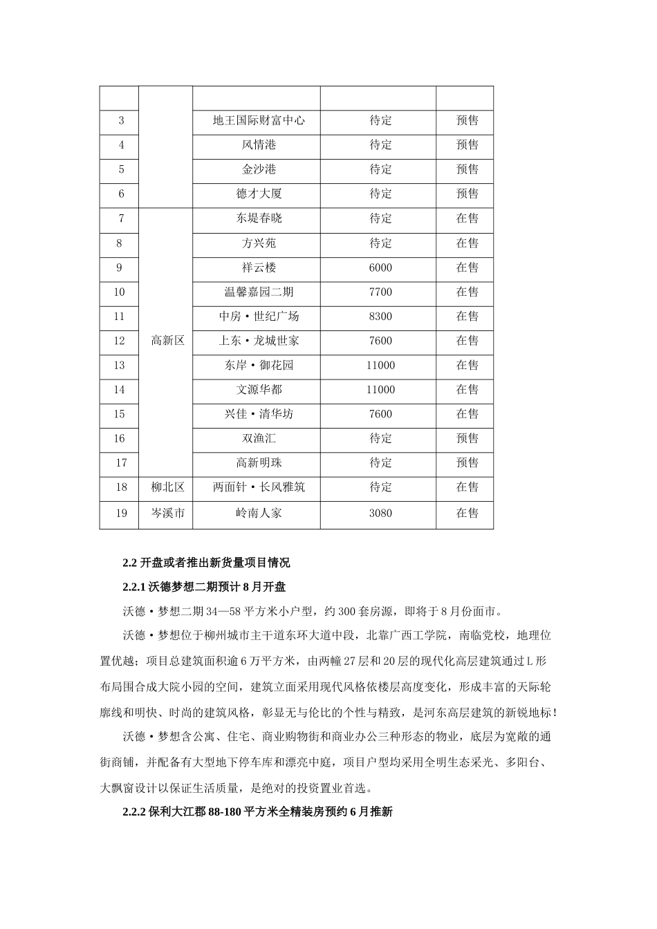 6月地产柳州月报_第3页