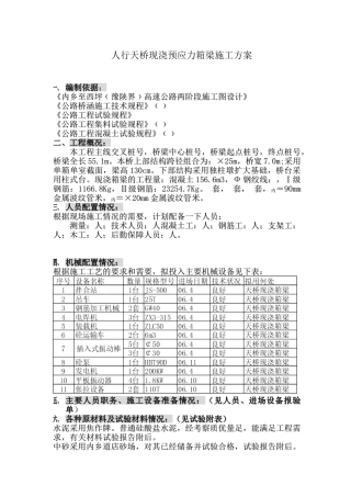 K24+390箱梁施工组织设计方案(DOC30页)