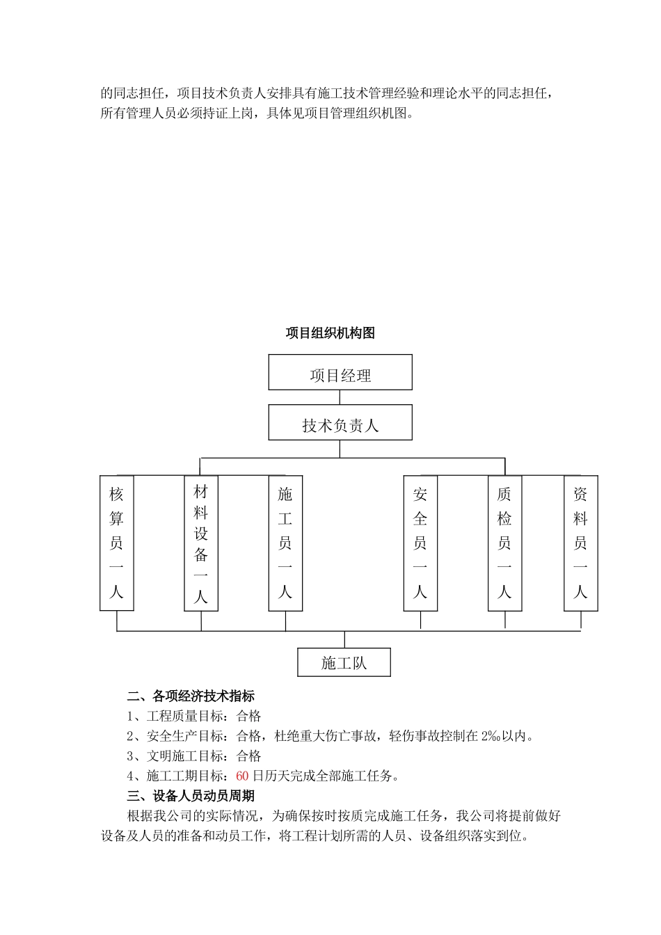 梧州某道路工程项目道路工程施工组织设计(DOC36页)_第2页