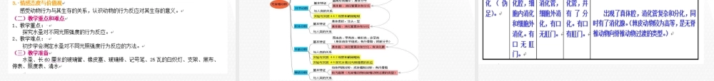 基于单元教学设计的目标分层设置（无脊椎动物）