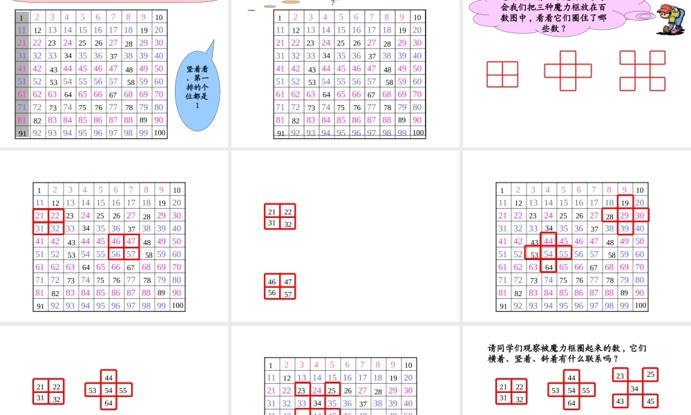 一年级数学下册一年级下册我们认识的数第一课时课件