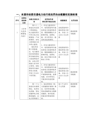 本溪市经委交通电力处行政处罚自由裁量权实施标准