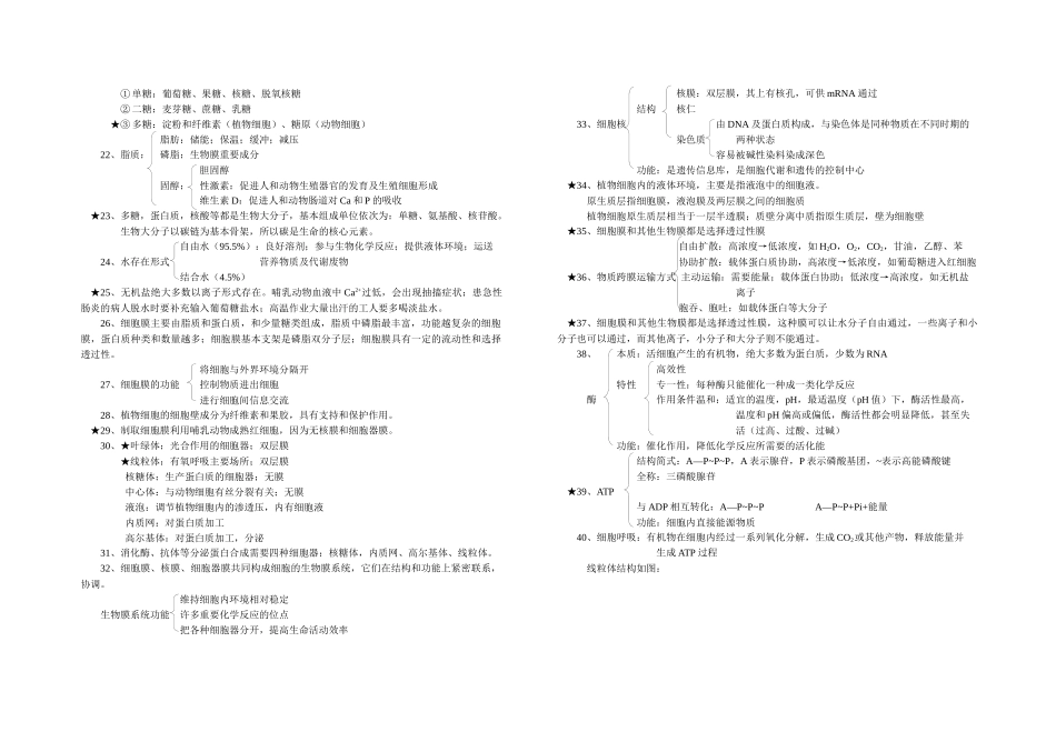 盐城市龙冈中学高中生物必修1学业水平测试知识汇编_第2页